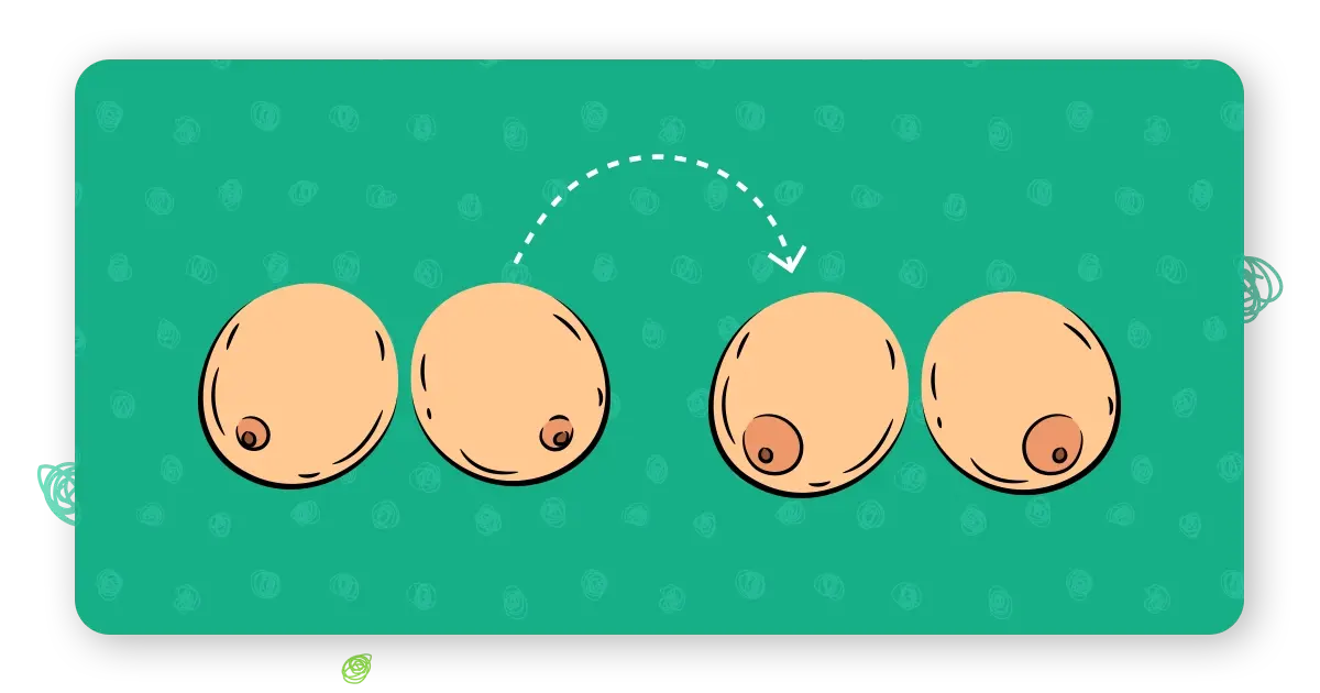 How Soon Can You Expect to See Changes in Your Areola copy