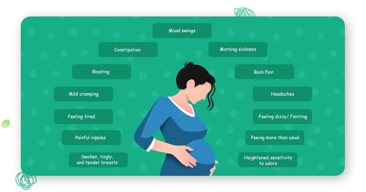 Understanding Early Pregnancy Symptoms copy